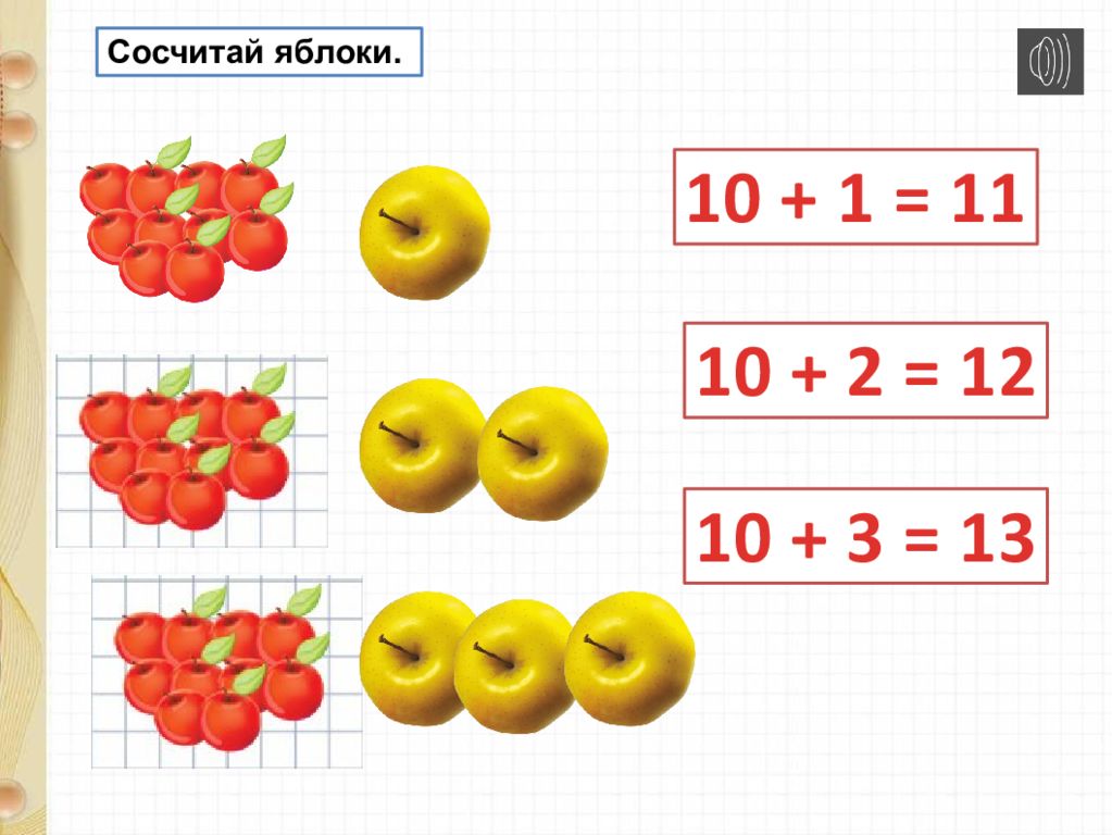 Нумерация чисел от 1 до 20. Сосчитай яблоки. Числа от 1 до 10 нумерация. Устная нумерация чисел от 1 до 20..