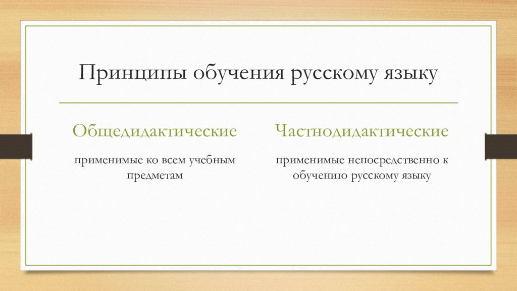 Методические принципы преподавания. Принципы обучения русской лексике. Частнодидактические принципы обучения русскому языку. Принципы преподавания русского языка. Принципы обучения языку.