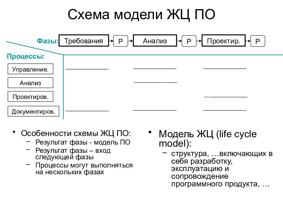 Геомодуль мрск сибири карта