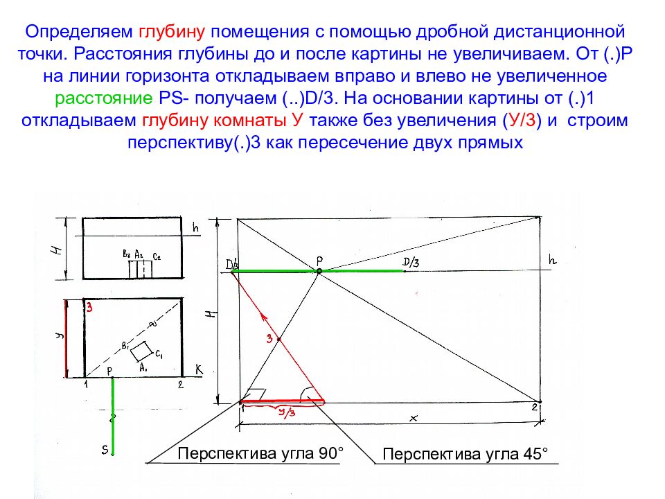 Глубина комнаты