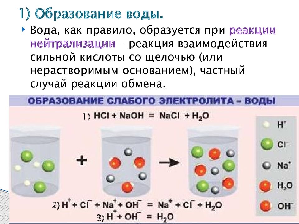 Реакции обмена с образованием осадка. Реакции нейтрализации реакции взаимодействия сильной кислоты. Реакция нейтрализации взаимодействие щелочей с кислотами. Теплота реакции нейтрализации. Механизм образования воды.