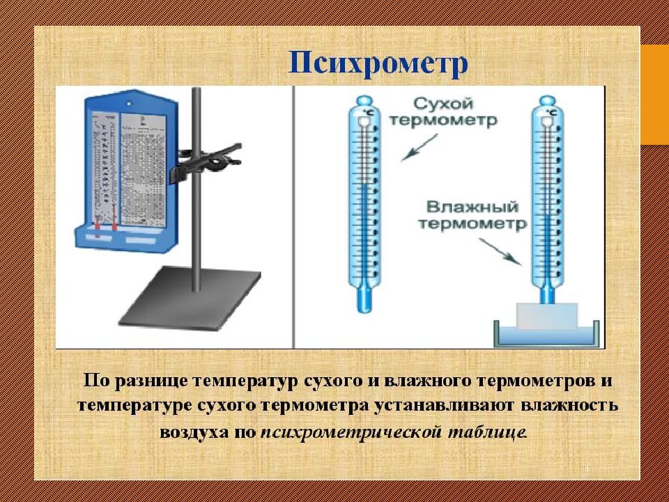 На рисунке изображены два термометра входящие. Психрометр схема прибора. Психрометр для измерения влажности воздуха. Психрометрический термометр принцип. Сухой и влажный термометры психрометра.