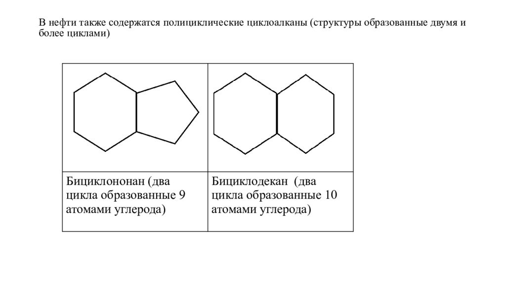 В нефти также содержатся полициклические циклоалканы (структуры образованные двумя и более циклами)