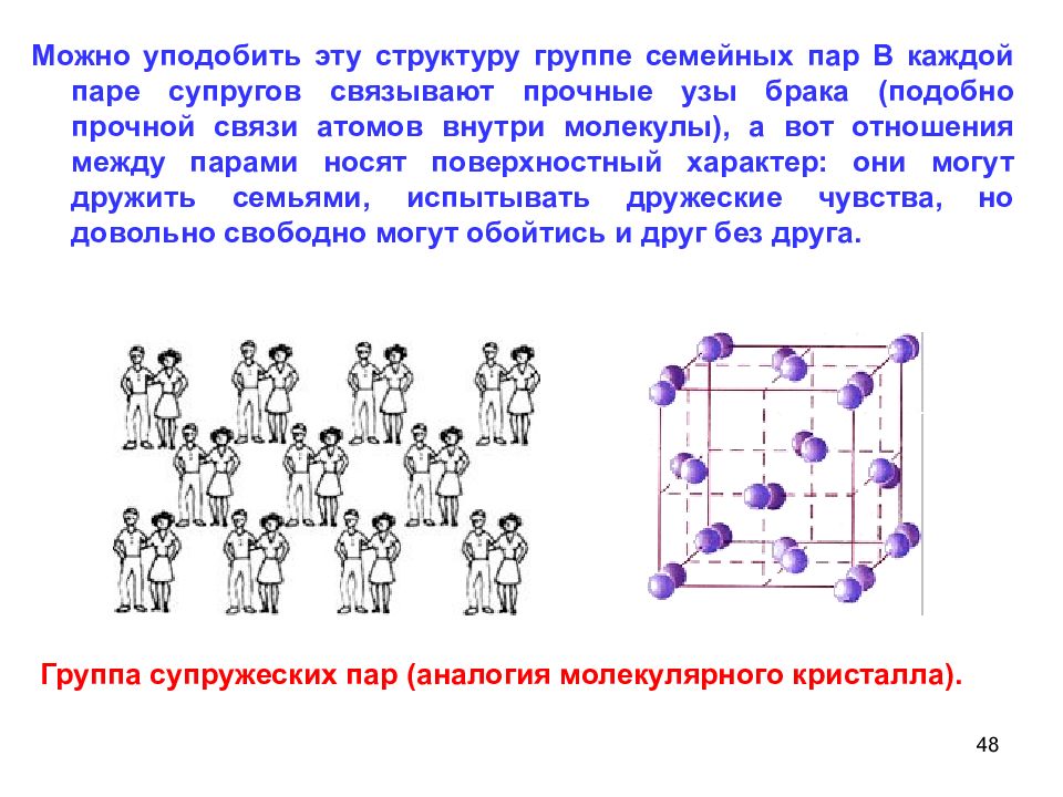 Строение группы. Молекулярная аналогия. Структурная группа Кристалл. Какова природа связи атомов в кристаллах?. Виды связей в кристаллах внутри молекулы.