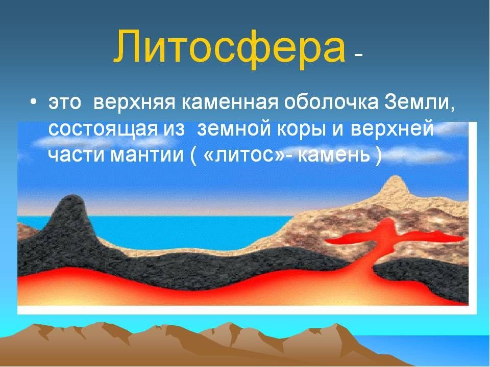 Из чего состоит земная кора 5 класс презентация