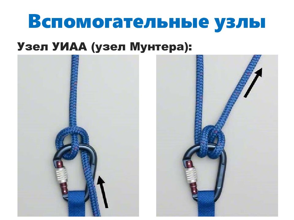 Узел uiaa схема