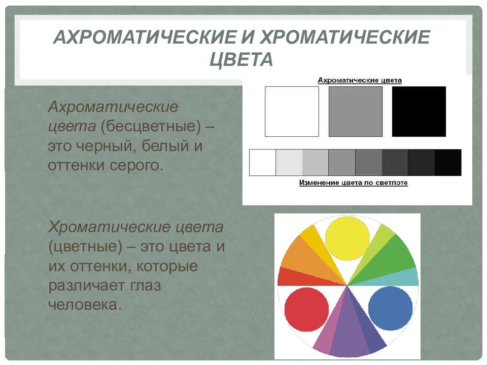 Признаки цветной. Ахроматические цвета. Сочетание хроматических и ахроматических цветов. Бихроматические цвета. Хроматические цвета и ахроматические цвета.