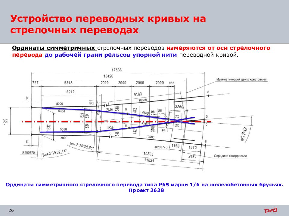 Ординаты стрелочного перевода 1 11 р65 проект 2750