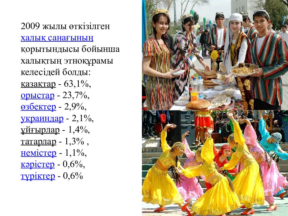 Халық географиясы