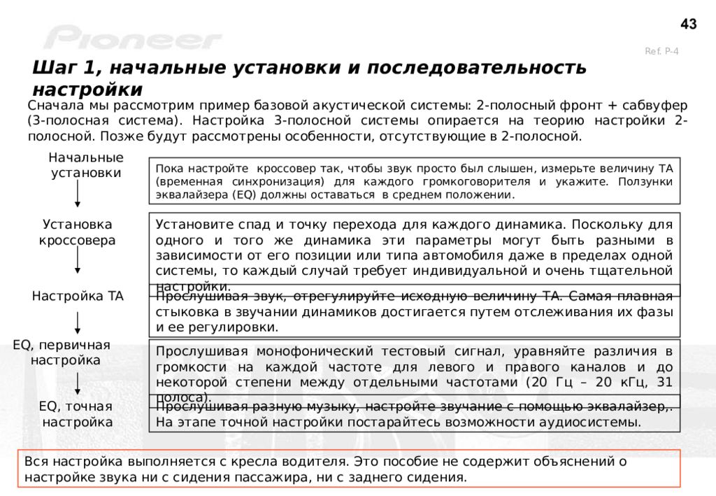 Параметры последовательность. Последовательность настройки. Начальные установки. Начальная установки страны