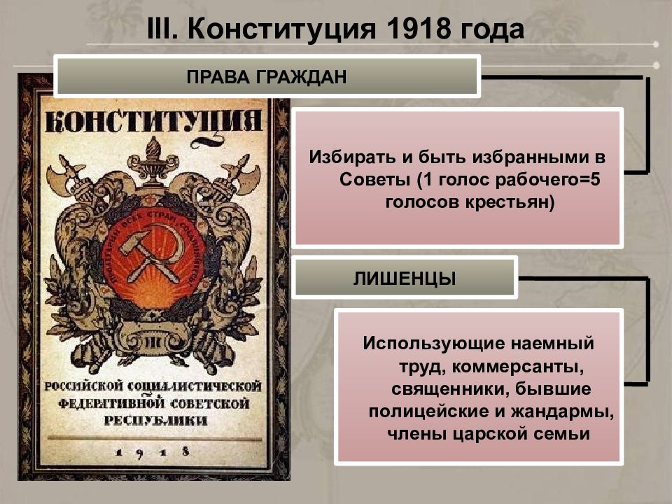 1918 г. Конституция 1918 года правление. Конституция 1918 г. социальная система. Основные положения Конституции 1918. 10 Июля 1918 года Конституция.