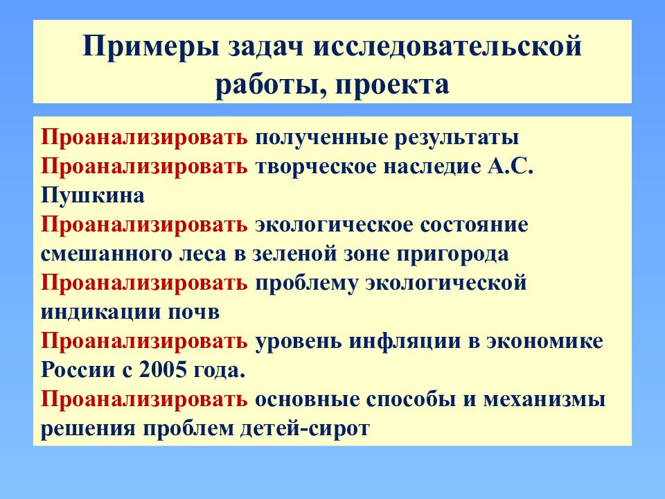 Основные характеристики задач проекта