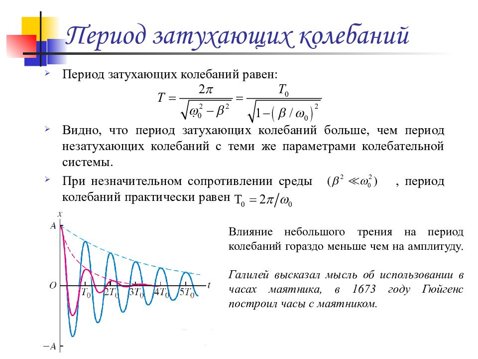 Уравнение свободных незатухающих колебаний в колебательном контуре схема