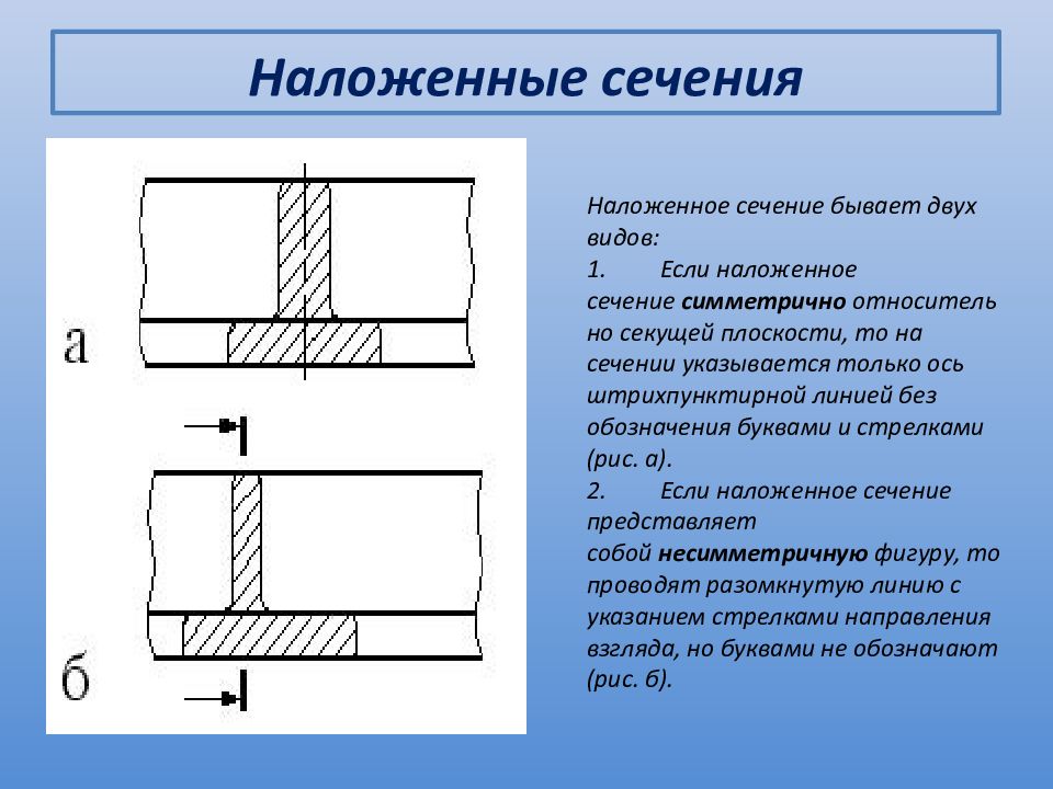 Наложенные симметричные сечения симметричных деталей на чертеже