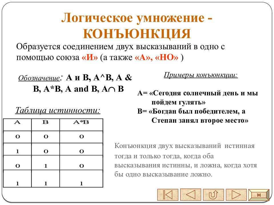 Логическая логика. Алгебра логики умножение сложение. Алгебра логики формулы 9 класс. Таблица по информатике 9 класс Алгебра логики. Алгебра логики Информатика 9 класс теория.