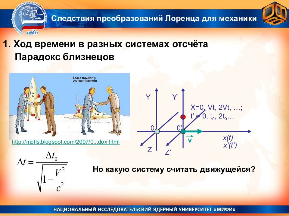 Следствие реформа. Следствия преобразований Лоренца. Кинематические следствия из преобразований Лоренца. Физические основы механики. Физика основы.