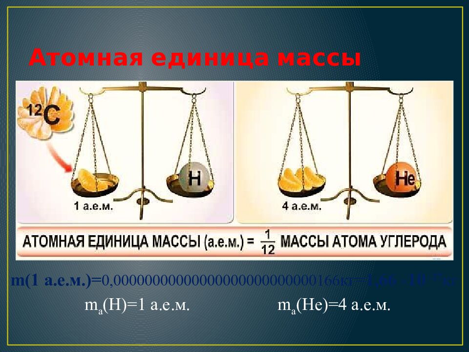 Атомная единица массы