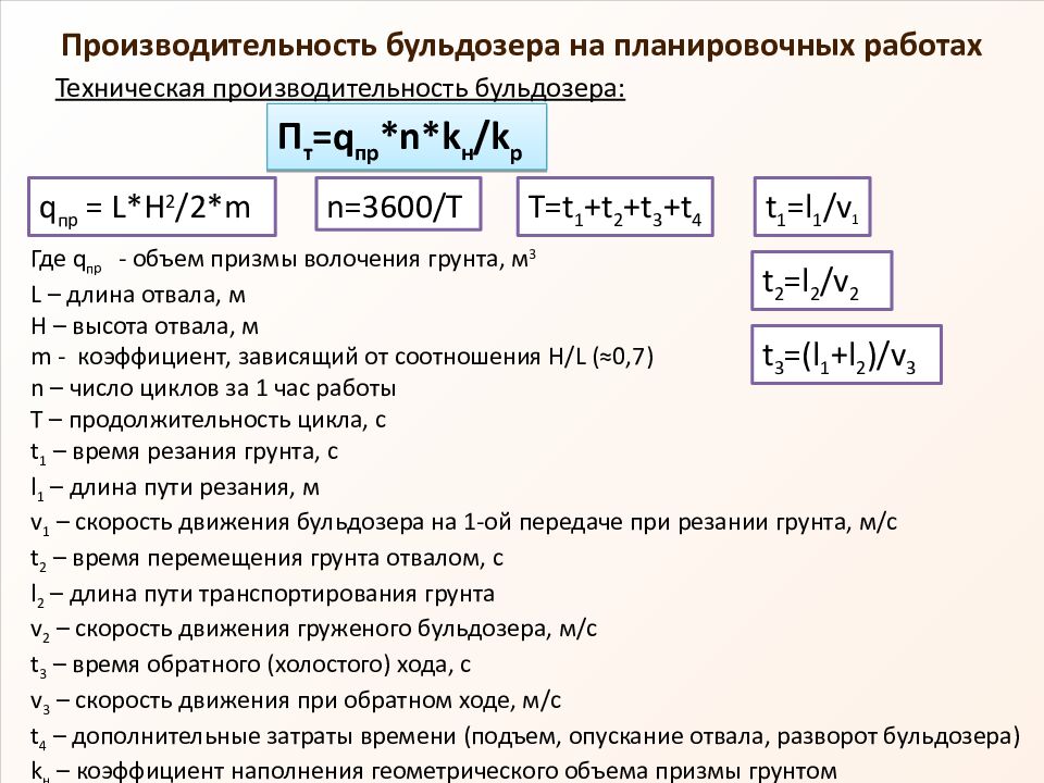Производительность бульдозера на планировочных работах