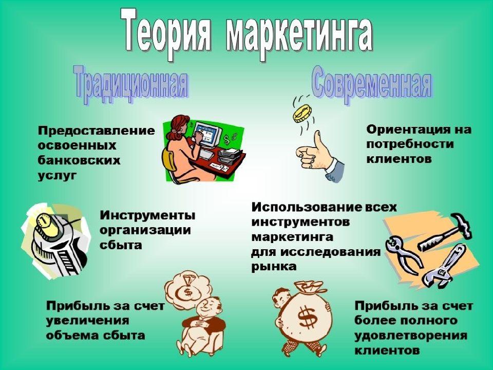 Презентация на тему реклама