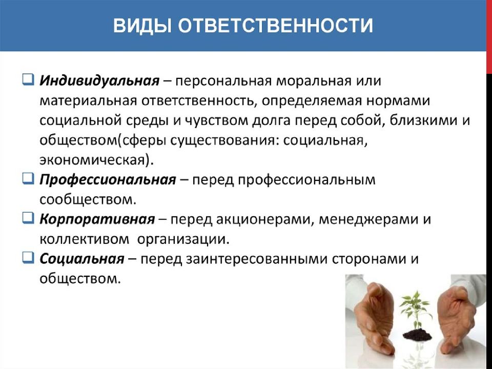 Индивидуальные обязанности. Индивидуальная ответственность. Виды ответственности индивидуальная. Индивидуальная и коллективная материальная ответственность. Материальная ответственность индивидуальная ответственность.