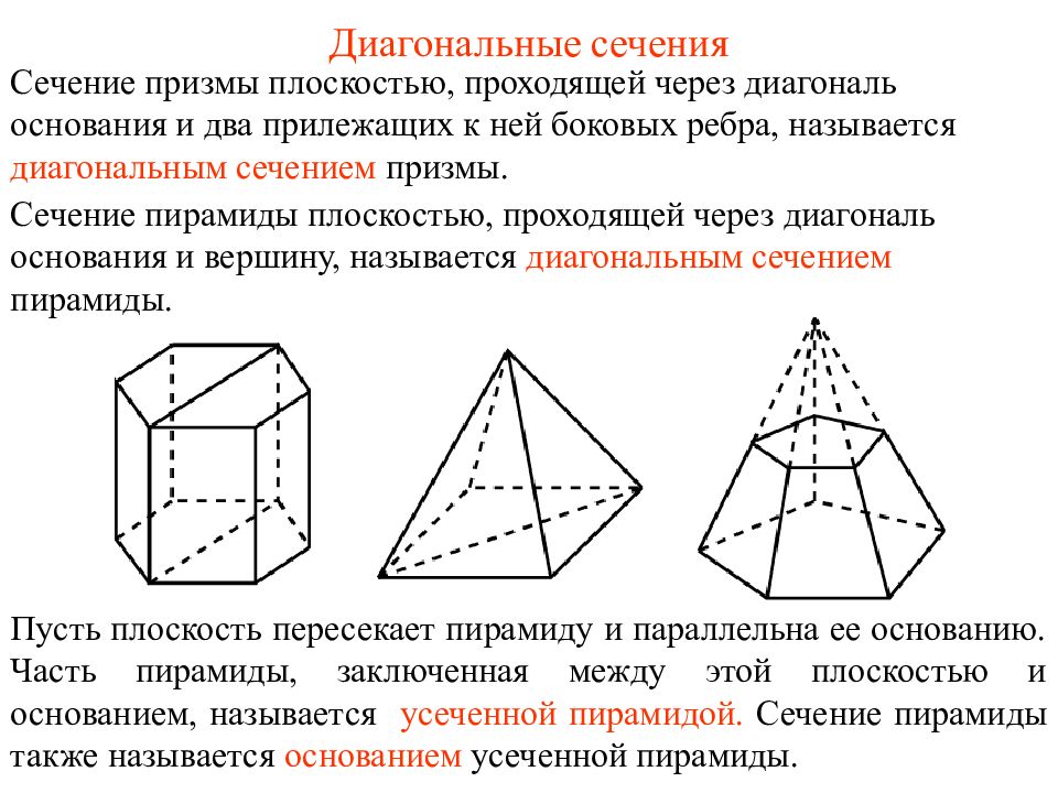 Сечение многогранников презентация