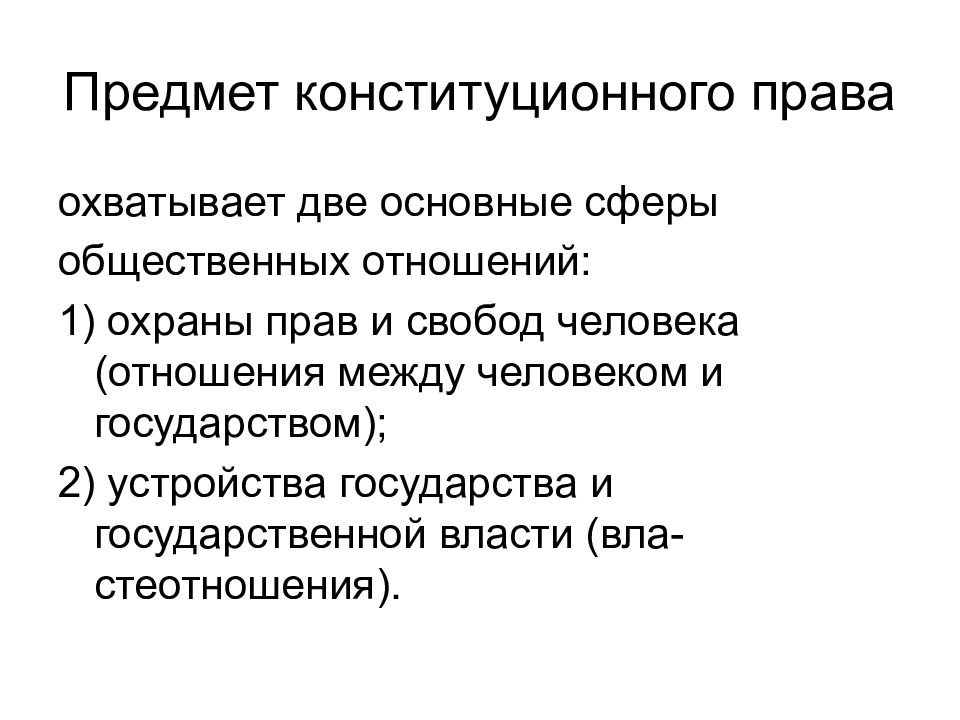 Предмет конституционного права презентация