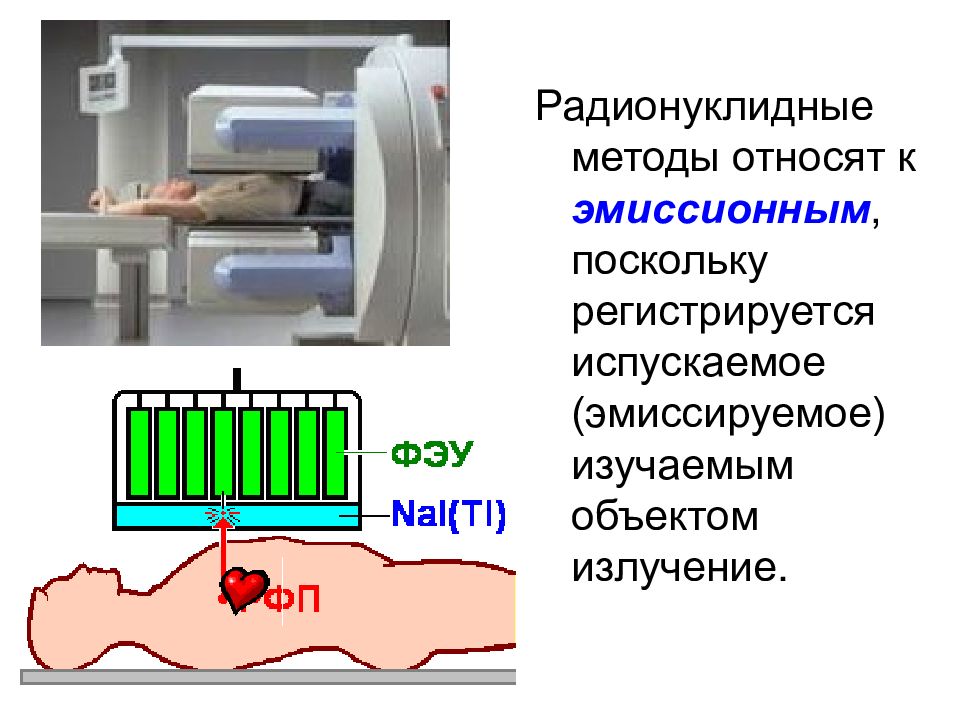 Радионуклидная диагностика. Радионуклидный метод. Радионуклидный метод диагностики. Аппарат радионуклидной диагностики.