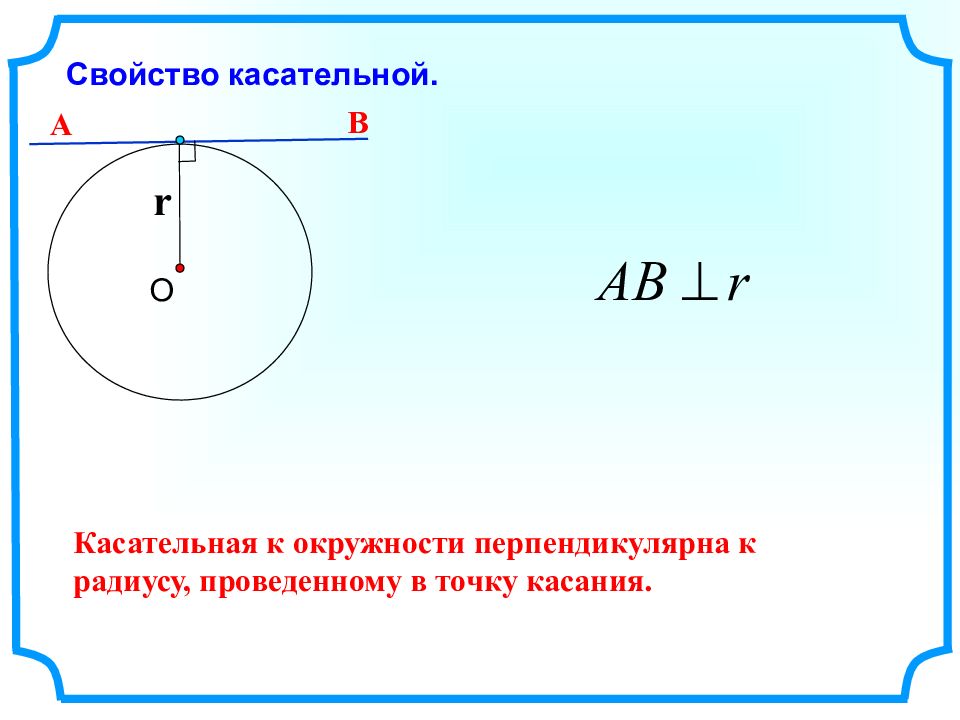 Радиус окружности касания. Касательная к окружности. Проведение касательной к окружности. Свойства касательной к окружности. Радиус и касательная к окружности.