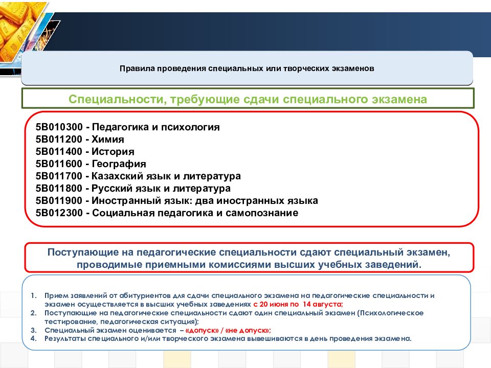 Профориентационное мероприятие презентация