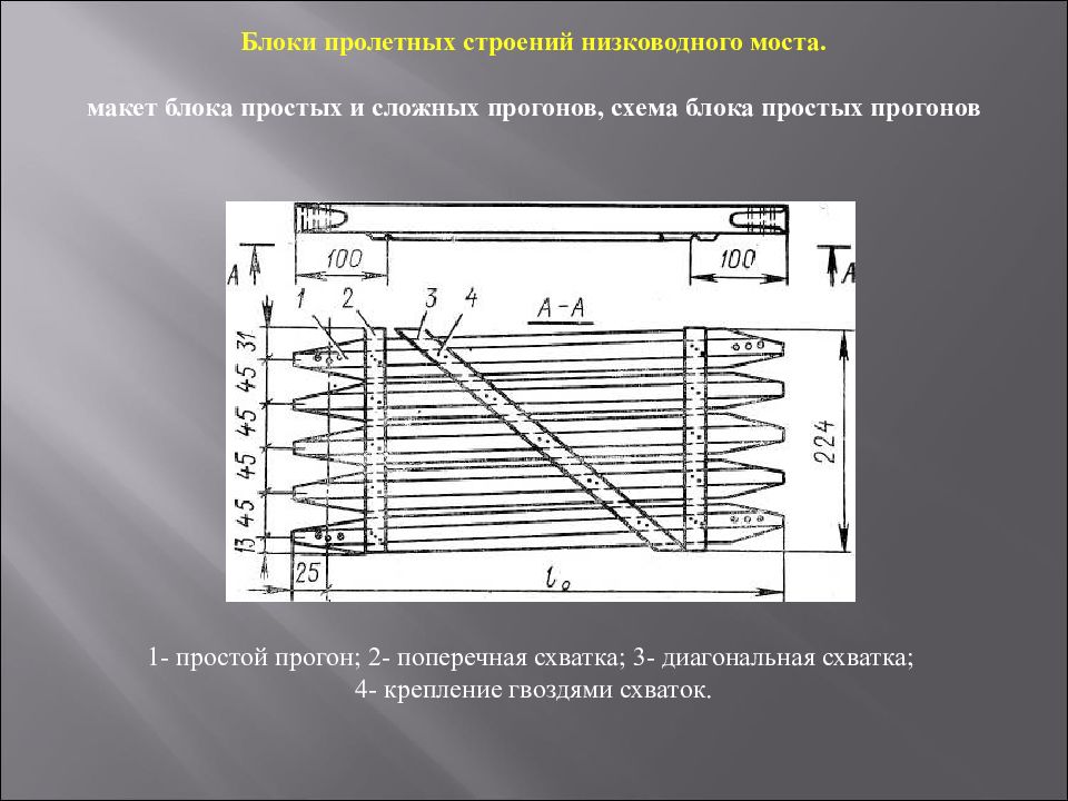 Схема низководного моста