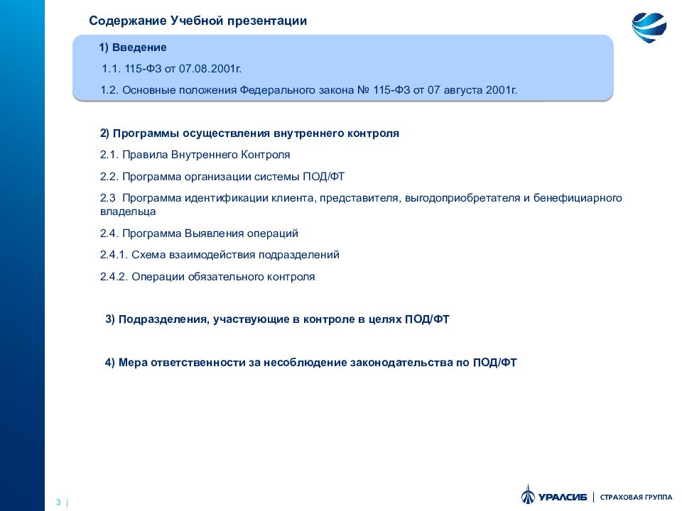 Порядок 2015. 115 ФЗ подлежит идентификации. Кто в соответствии с законом 115-ФЗ подлежит идентификации. ФЗ-115 оглавление. Идентификация лиц 115 ФЗ.