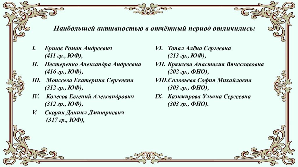 Наибольшей активностью в отчётный период отличились :
