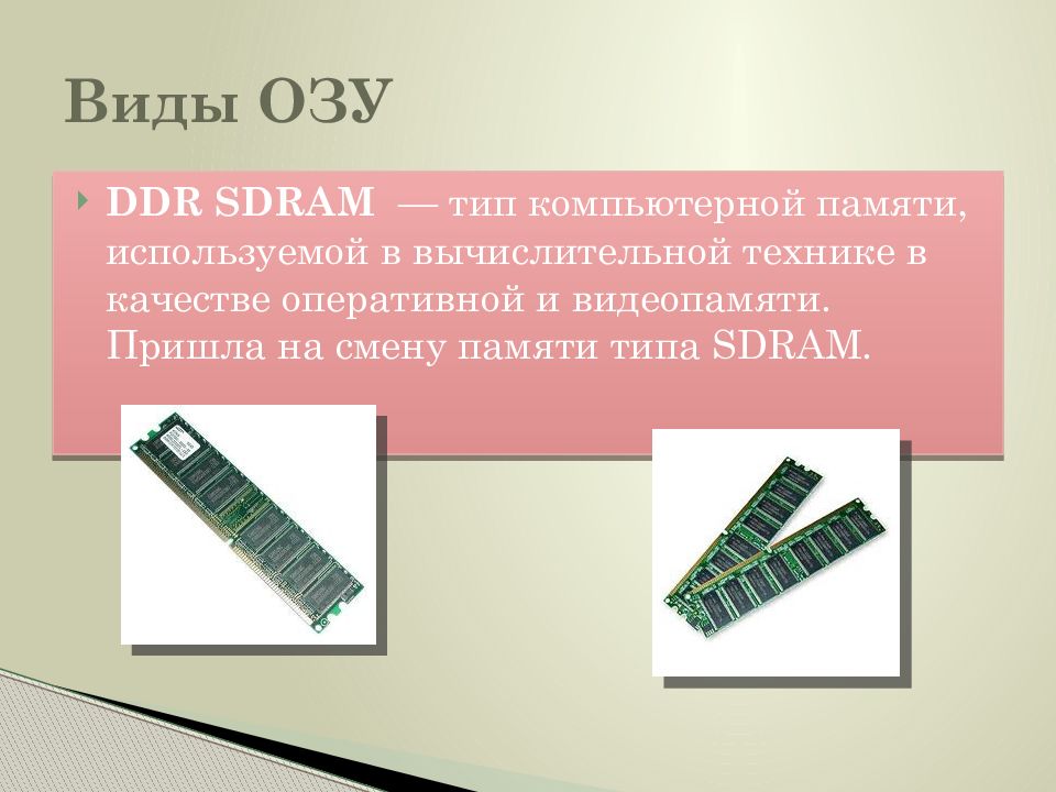 Виды оперативной памяти. Оперативная память картинки для презентации. Типы оперативной памяти компьютера. Оперативная память презентация.