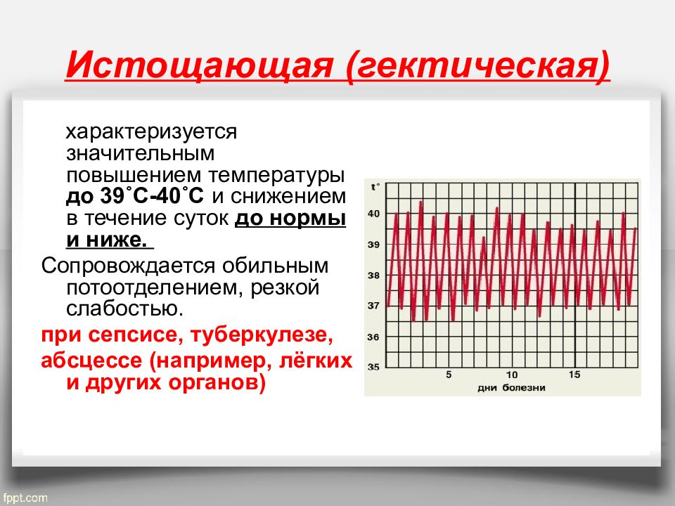 Причины температуры