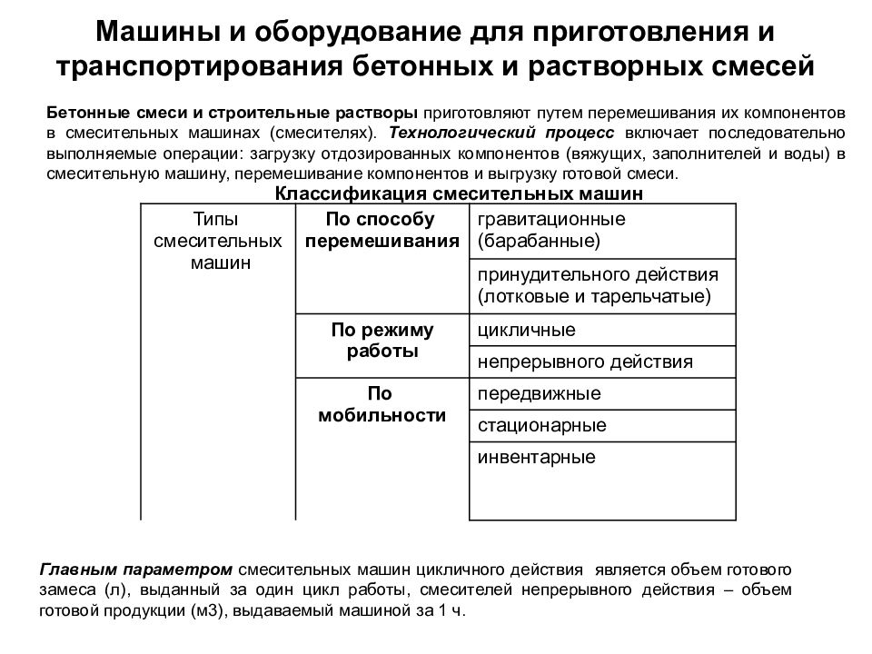 Машины и оборудование для приготовления и транспортирования бетонных и
