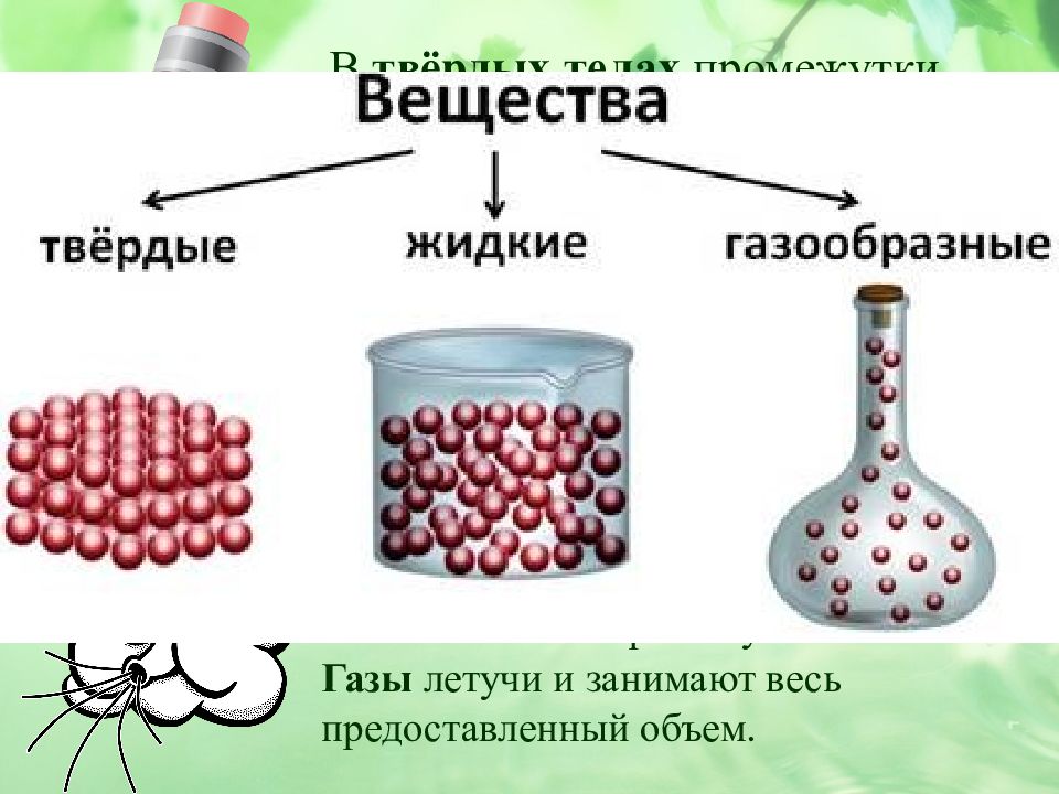 Расположение частиц твердого. Твердые и жидкие вещества. Твёрдые жидкие и газообразные вещества. Газообразное вещество в жидкое. Жидкие и Твердые тела.