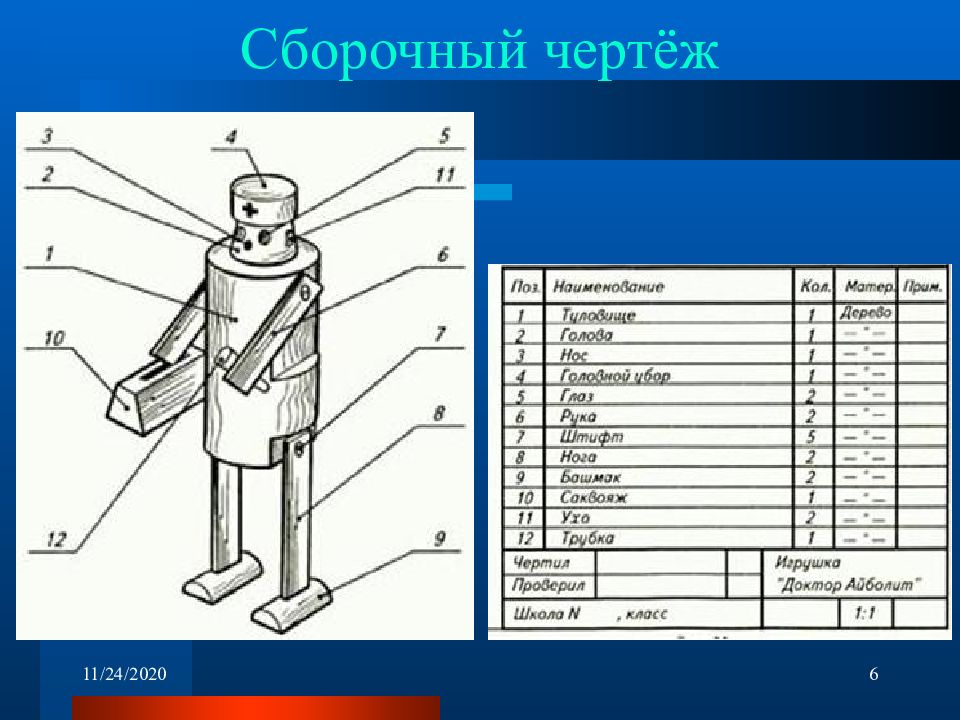 Сборочный чертеж 6 класс технология