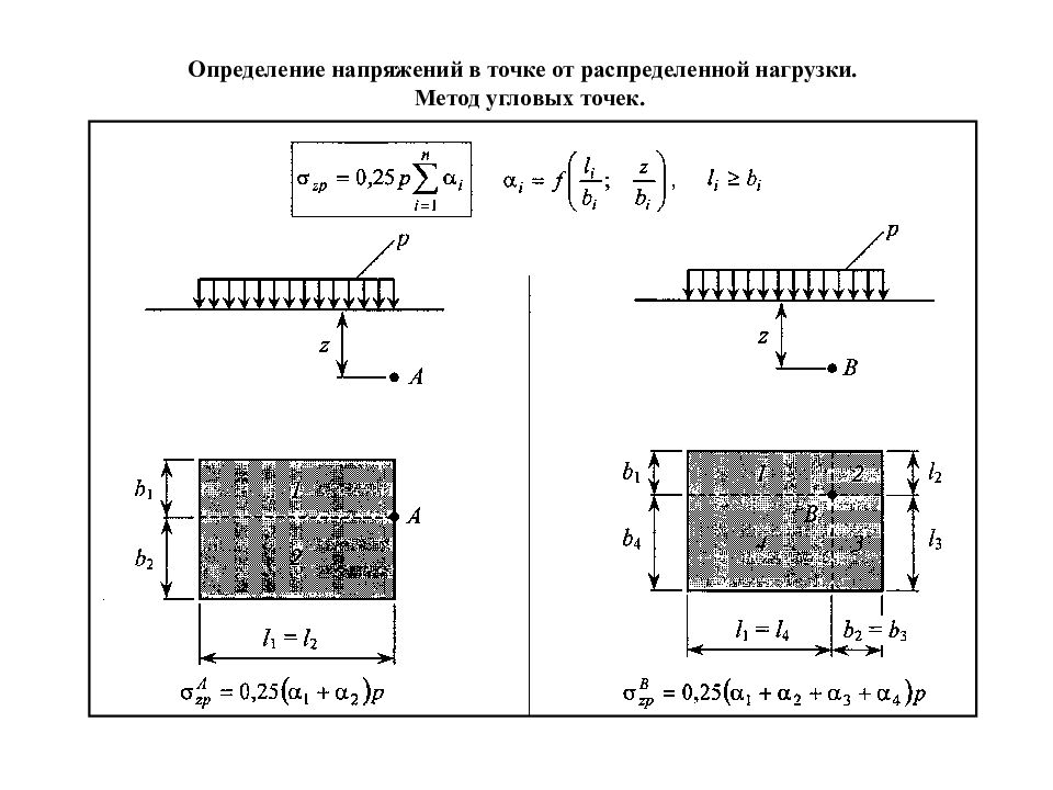 Напряжения в точке м по методу угловых точек в случае представленном на рисунке определяются