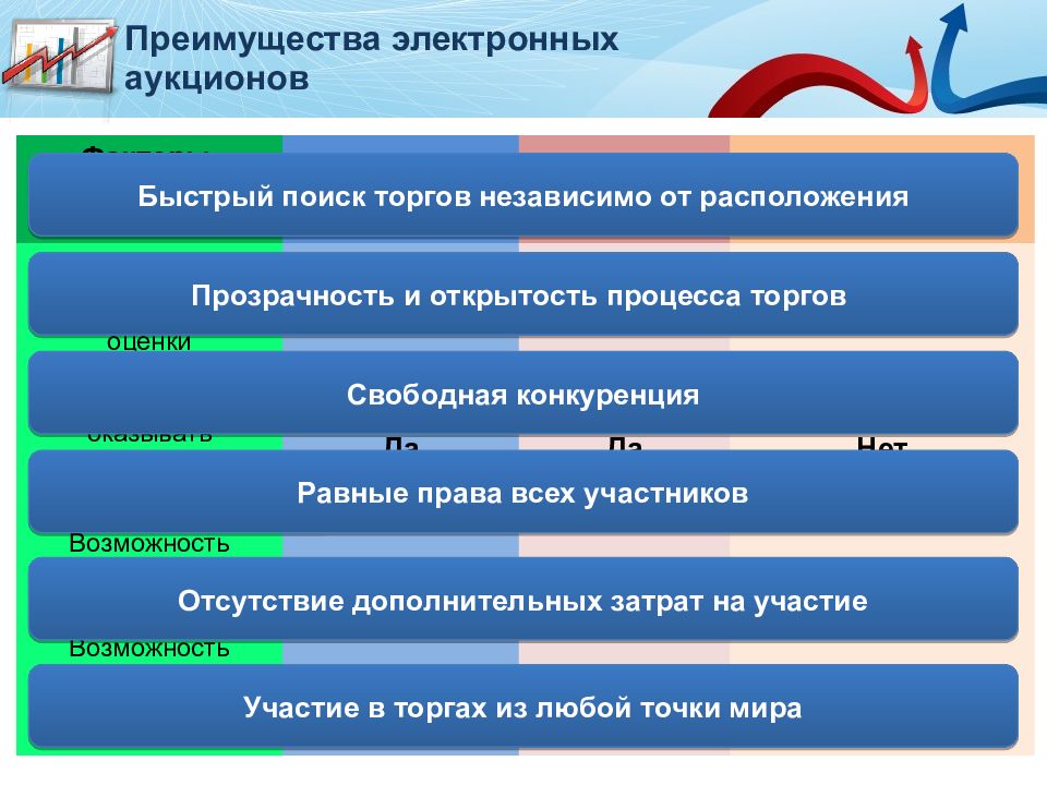 1с этп презентация