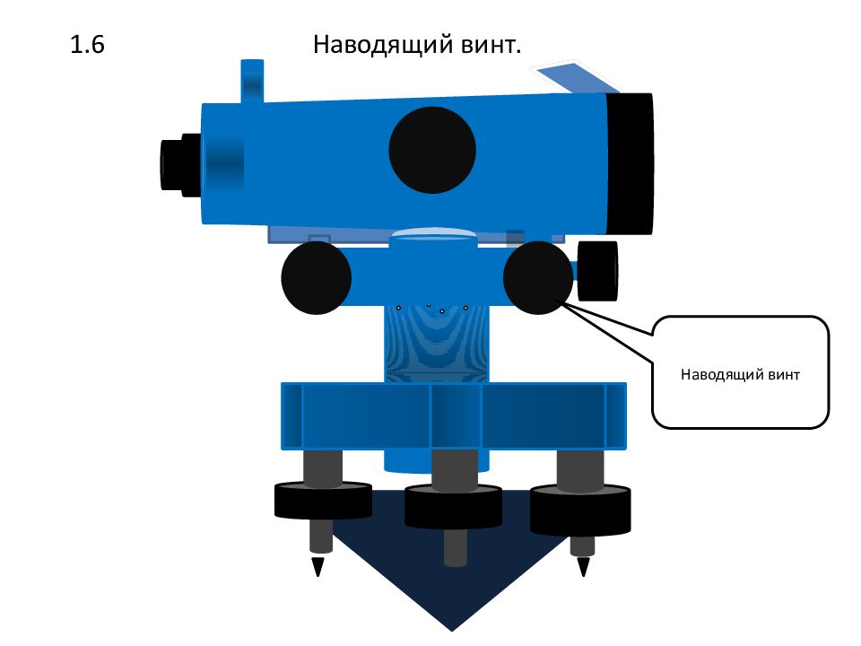 Схема форстнера нивелир