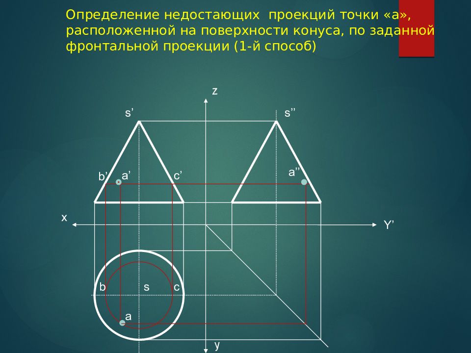 Недостающие проекции точек. Определить недостающие проекции точек. Метрические проекции точек. Спроецировать точки на поверхность.