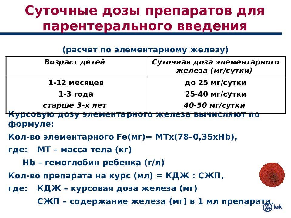 Суточная д. Расчет железа для парентерального введения. Суточная доза элементарного железа. Расчет дозы препарата железа для парентерального введения. Препараты железа дозировка для детей.