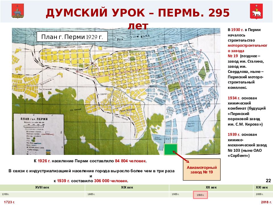 Карта перми 1898 года