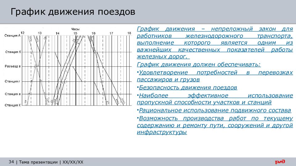 График схема движения поездов