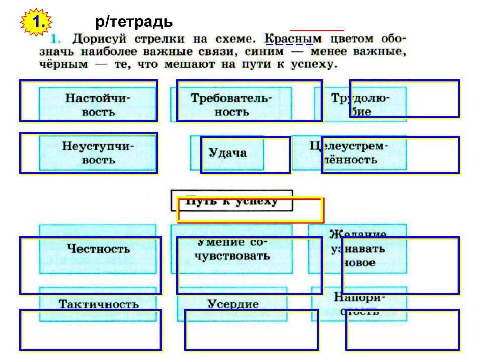 Проекты по обществознанию 6 класс темы проектов