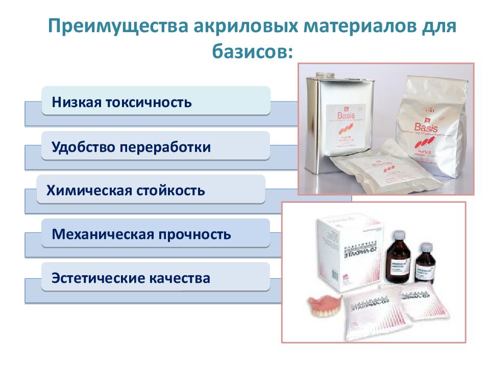 Остеопластические материалы в стоматологии презентация