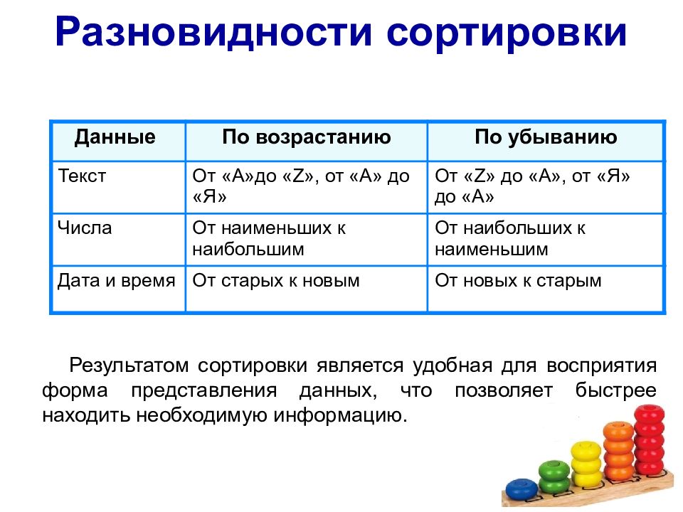 Поиск сортировка