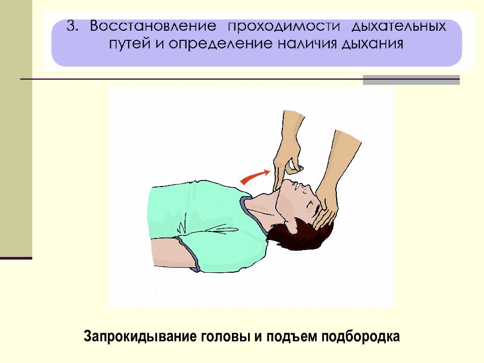 Восстановление дыхания. Проходимость дыхательных путей. Восстановление проходимости дыхательных путей. Проходимость верхних дыхательных путей. Методы восстановления проходимости дыхательных путей.