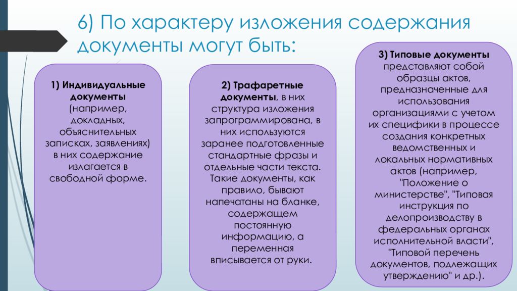 Типовые и индивидуальные. Документы по характеру изложения. По характеру изложения содержания документы могут быть. Характер изложения в документе. Классификация документов по форме изложения.