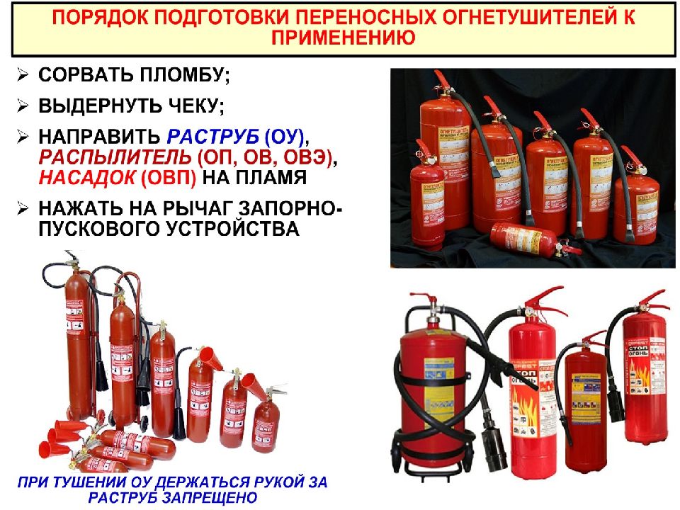 Мобильные средства пожаротушения подразделяются на. Ручные средства пожаротушения. Первичные и подручные средства пожаротушения. Первичные средства пожаротушения слайд. Назначение первичных средств пожаротушения.